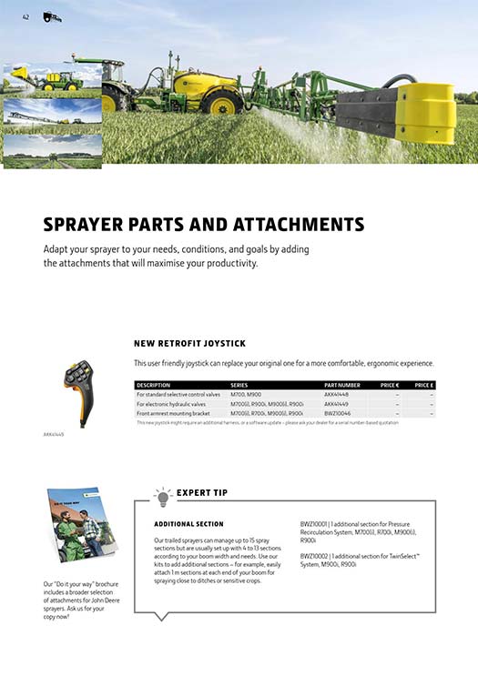 Sprayer Parts and Attachments 