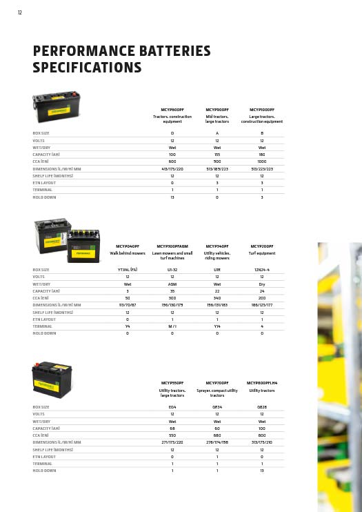 Performance Batteries Specifications