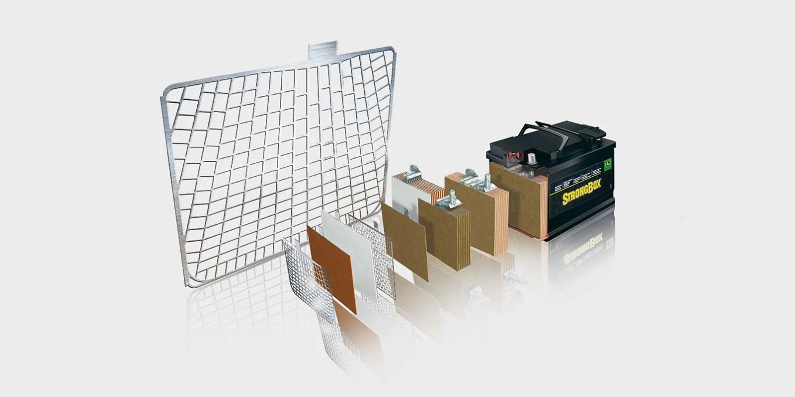 Batteries John Deere UK